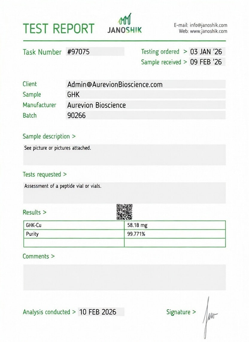 GHK-Cu (Copper Peptide Complex)